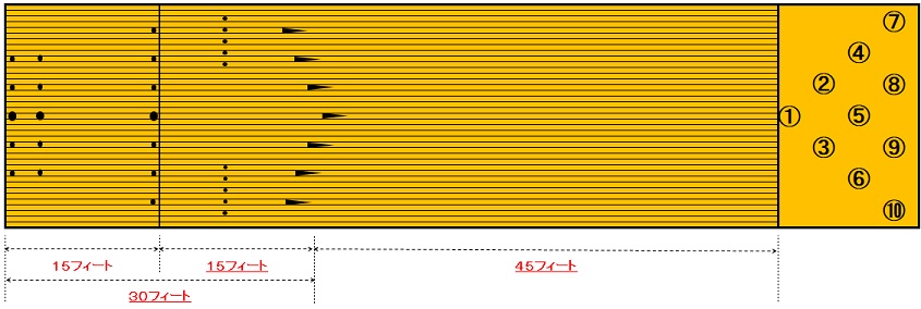 lane_312