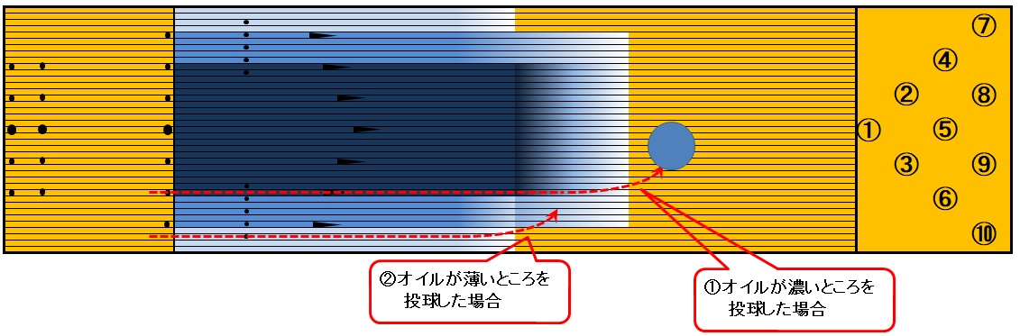 oil_pattern_2